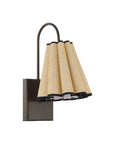Blithe Grasscloth Wall Sconce