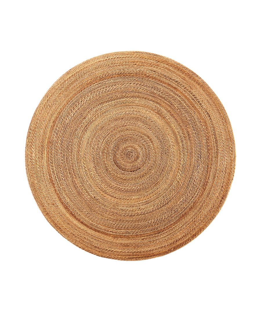 Dominica Entry Table