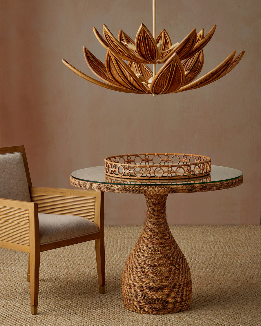 Dominica Entry Table