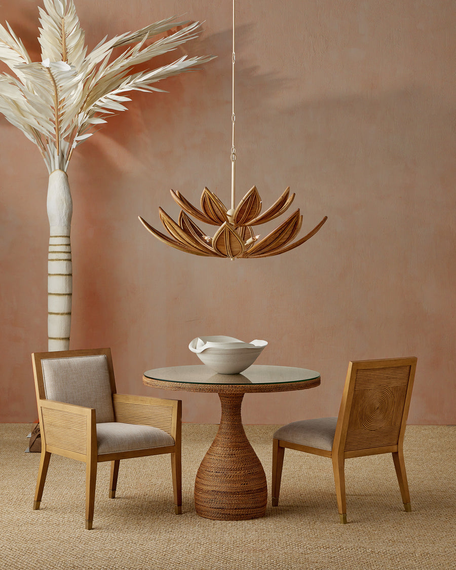 Dominica Entry Table