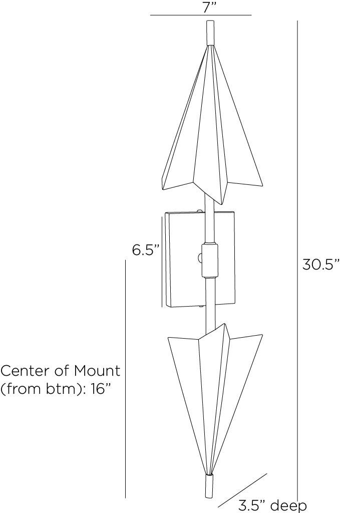 Canary Sconce
